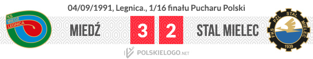 Miedź Legnica w Pucharze Polski