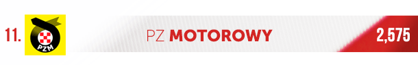 Polski Związek Motorowy logo