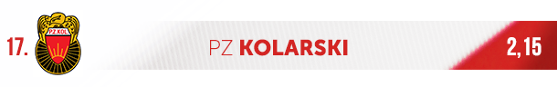 Polskie logo sportowe