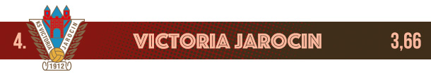 Victoria Jarocin logo