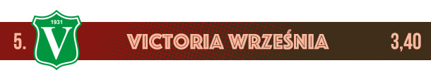 Victoria Września logo