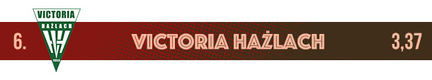 Victoria Hażlach logo