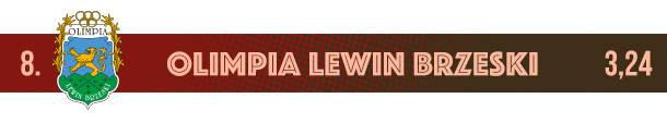 Olimpia Lewin Brzeski logo