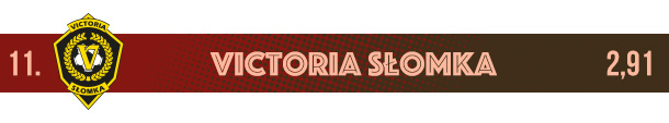 Victoria Słomka logo