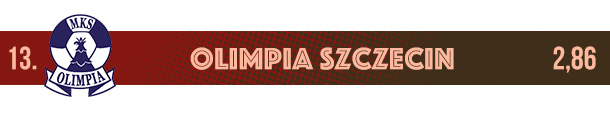 Olimpia Szczecinw logo