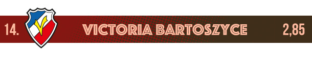 Victoria Bartoszyce logo