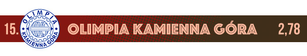 Olimpia Kamienna Góra logo