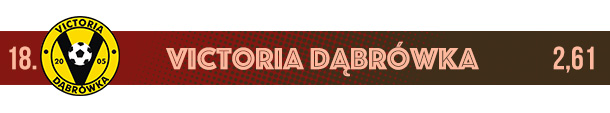 Victoria Dąbrówka logo