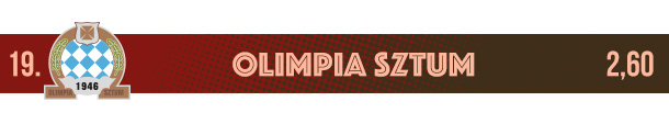 Olimpia Sztum logo