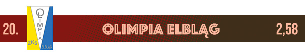 Olimpia Elbląg logo