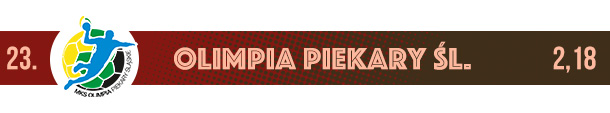 Olimpia Piekary Śląskie logo