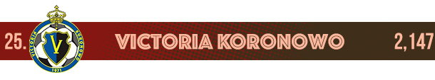 Victoria Koronowo logo