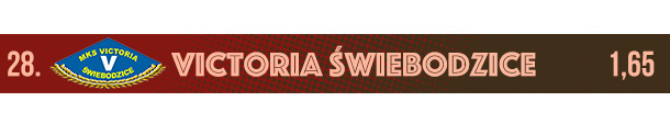 Victoria Świebodzice logo