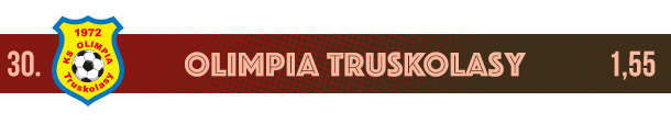 Olimpia Truskolasy logo