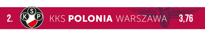 Polonia Warszawa logo klubu