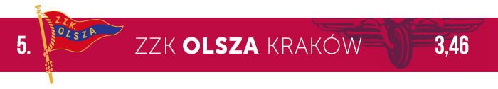 Olsza Kraków logo klubu