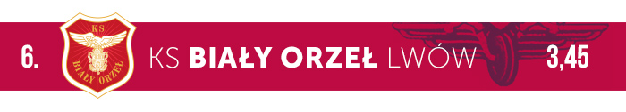 Biały Orzeł Lwów logo klubu