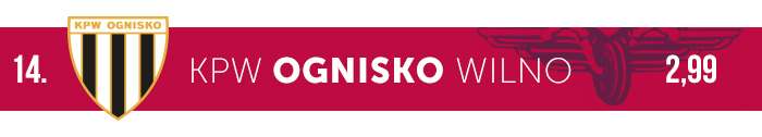 Ognisko Wilno logo klubu