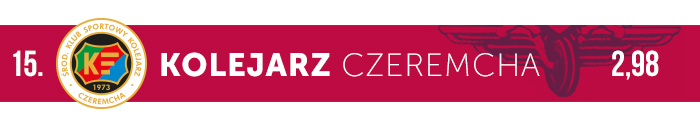 Kolejarz Czeremcha