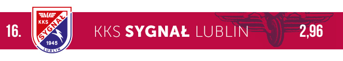 Sygnał Lublin logo klubu