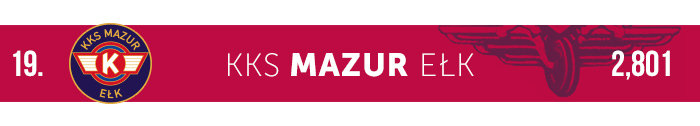 Mazur Ełk logo klubu