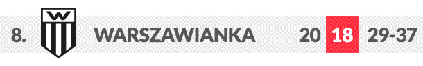 Warszawianka logo klubu