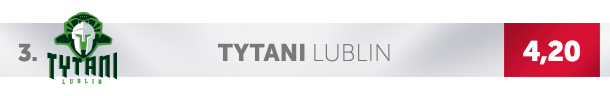 Logo Tytanów Lublin