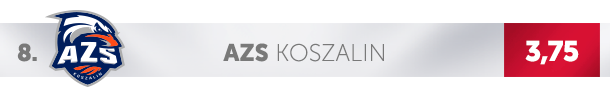 Logo AZS Koszalin