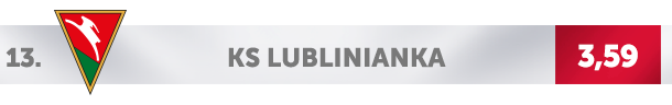 Logo Lublinianki