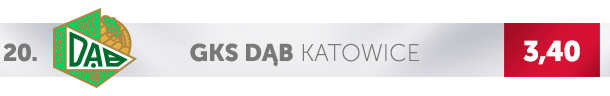 Logo Dębu Katowice