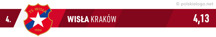 Mistrzowski znak stulecia