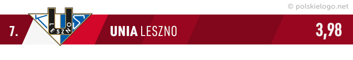 Mistrzowski znak stulecia