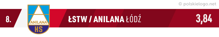 Mistrzowski znak stulecia