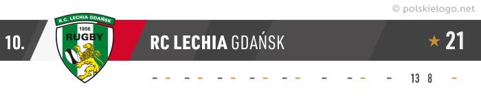 Lechia Gdańsk logo