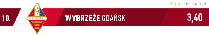 Mistrzowski znak stulecia