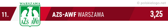 Mistrzowski znak stulecia