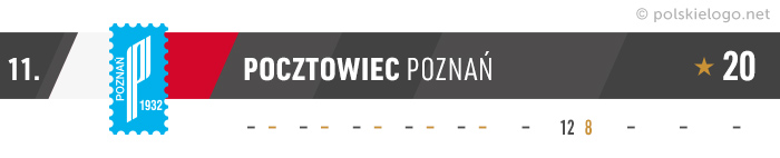 Pocztowiec Poznań logo