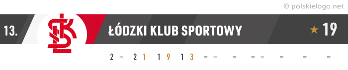 Łódzki KS logo