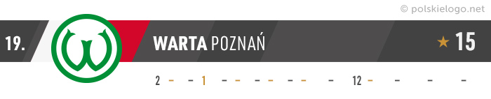 Warta Poznań logo