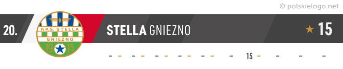 Stella Gniezno logo