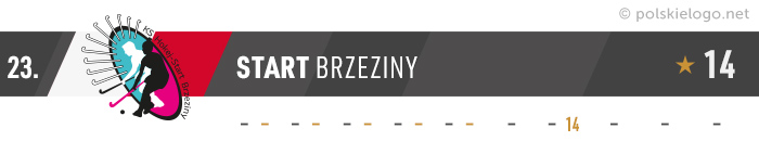 Start Brzeziny logo