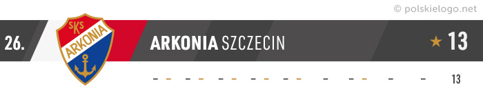 Arkonia Szczecin logo