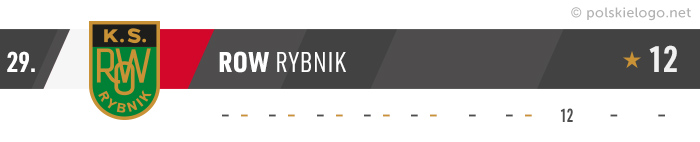 ROW Rybnik logo