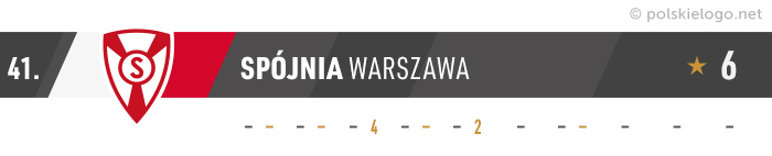 Spójnia Warszawa logo