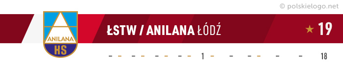 Anilana Łódź logo