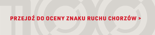 Mistrzowski Znak 100-lecia