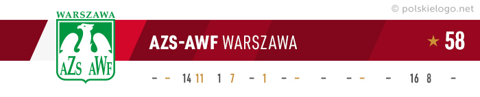 AZS AWF Warszawa logo