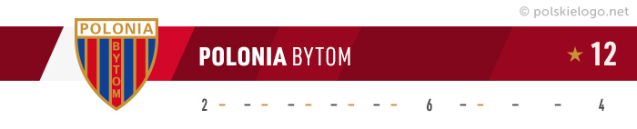 Polonia Bytom logo