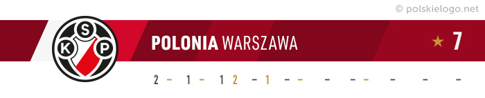 Polonia Warszawa logo