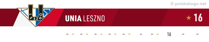 Unia Leszno logo